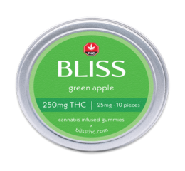 Buy Edibles Online In Canada