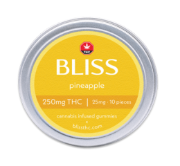 Buy Edibles in Canada