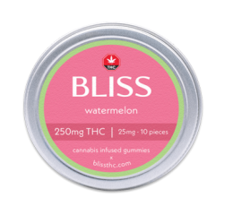 Best Edibles in Canada