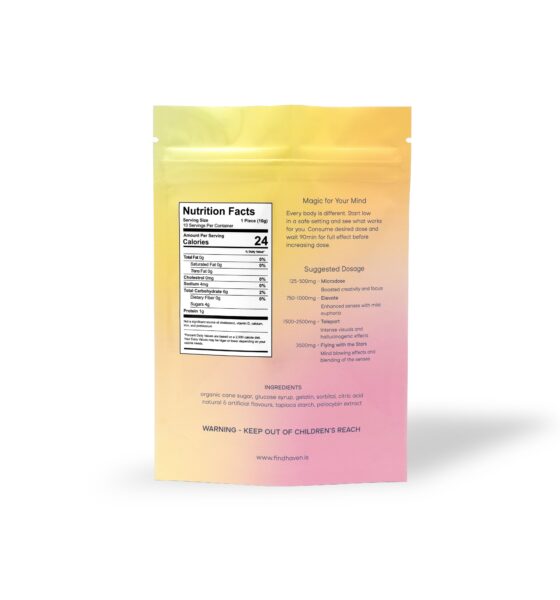 Buy Mushroom Edibles